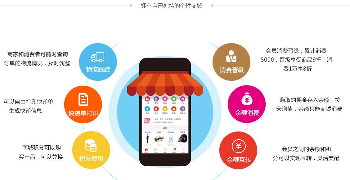 WeChat distribution system development: What are the distribution forms of the WeChat distribution platform?