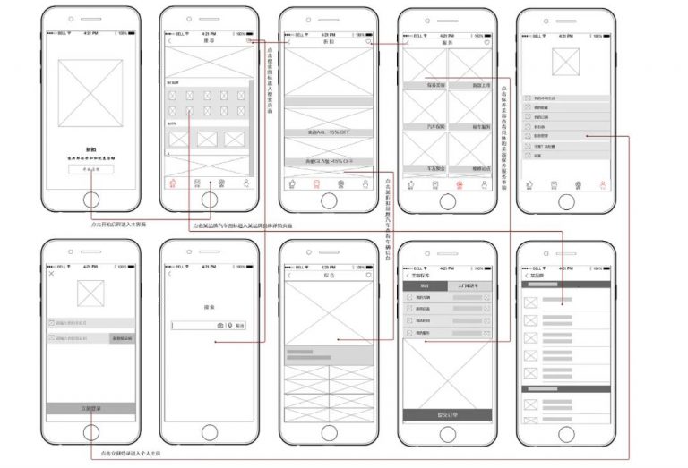 Development mode: Several modes and differences of APP development