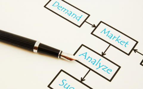 Flexible employment system development - What is the contract signed by the enterprise and the flexible employment personnel?
