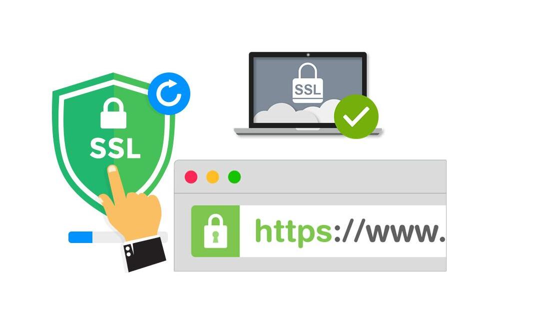What is an SSL encryption certificate?