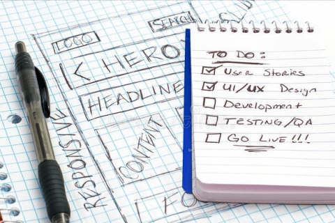 When building a website, what are the directions for the layout design of the web page?